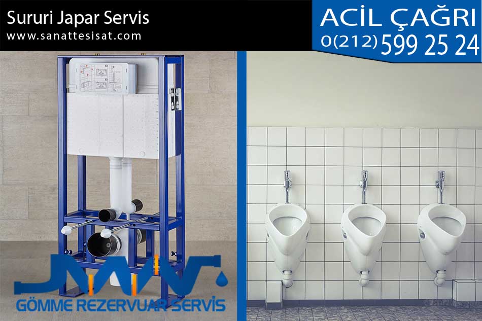 Sururi Japar Servis